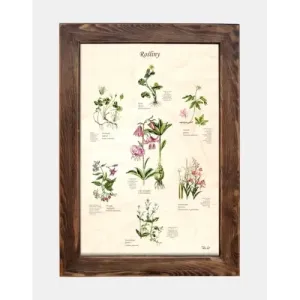 Tablica drewniana z motywem roślin - Idealna dekoracja do wnętr