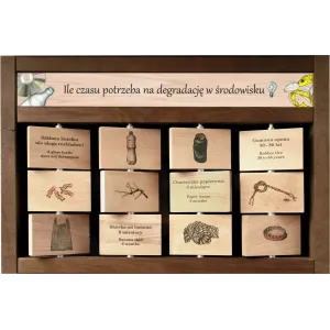 Zestaw interaktywny WEWNĘTRZNY - ILE CZASU POTRZEBA NA DEGRADACJĘ W ŚRODOWISKU?