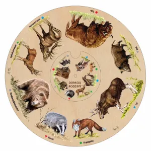 Dopasuj na kole RODZINY