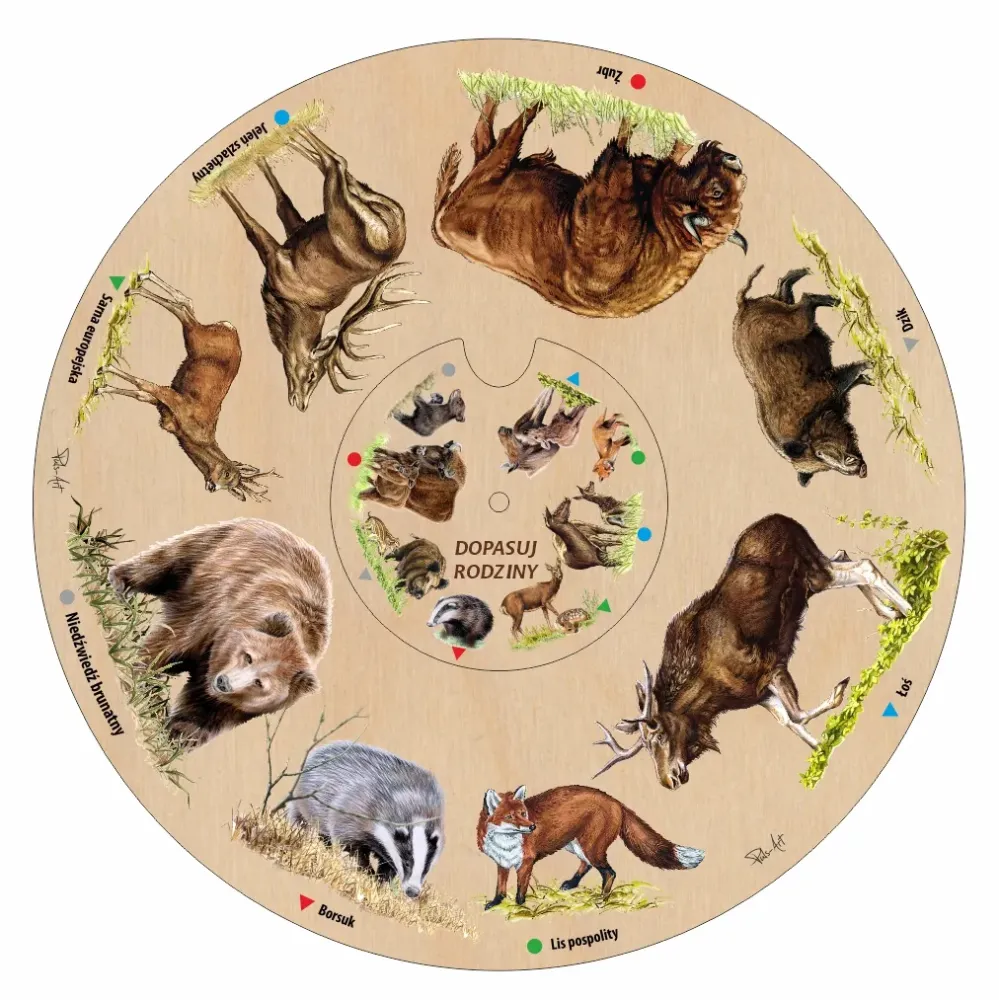 Dopasuj na kole RODZINY