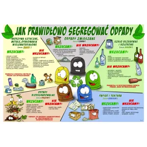 Mega puzzle JAK PRAWIDŁOWO SEGREGOWAĆ ODPADY