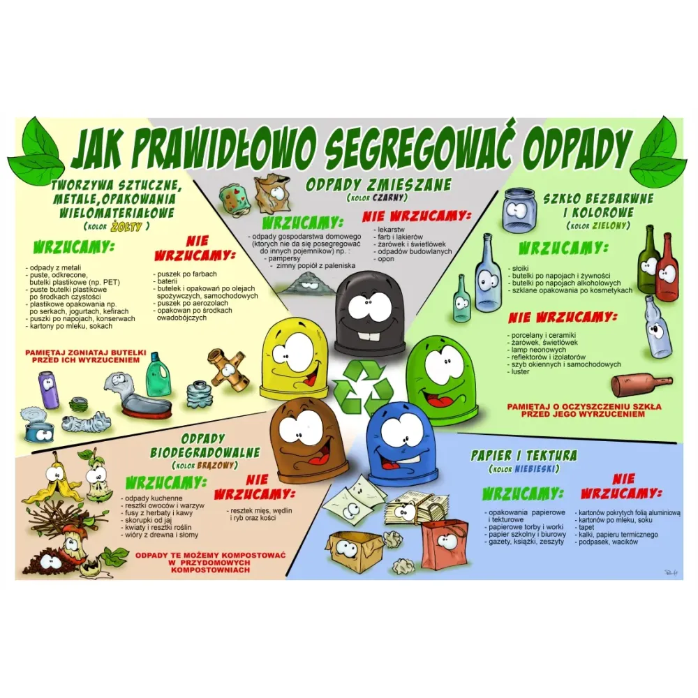 Mega puzzle JAK PRAWIDŁOWO SEGREGOWAĆ ODPADY