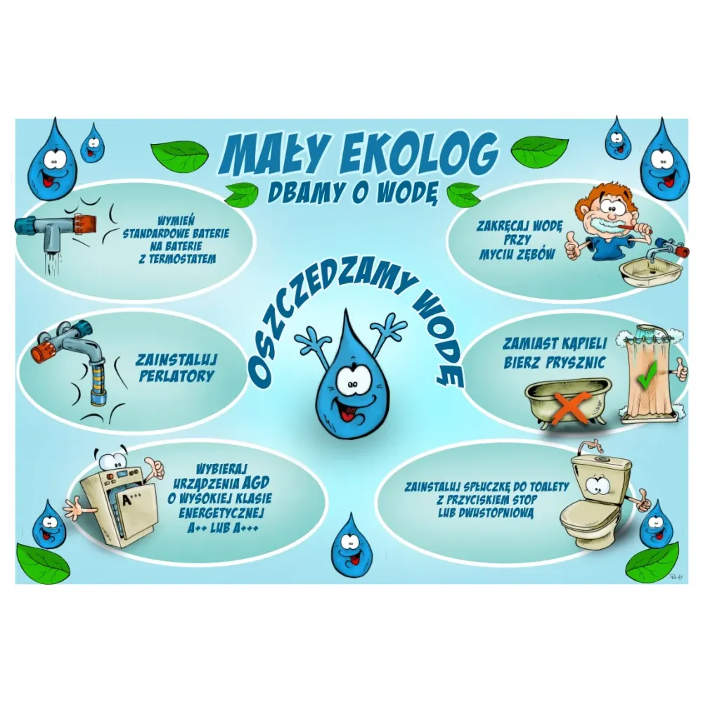 Mega puzzle MAŁY EKOLOG