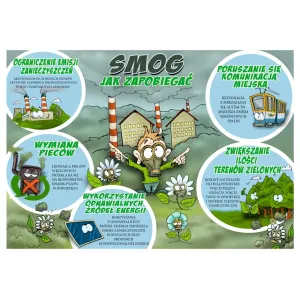 Mega puzzle SMOG - JAK ZAPOBIEGAĆ